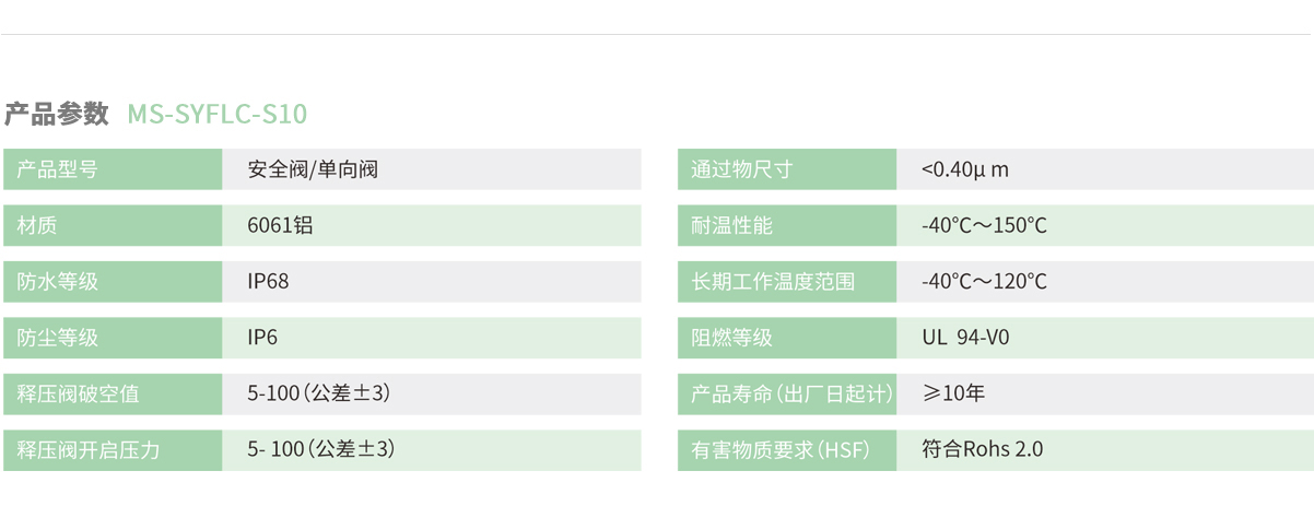 金屬釋壓閥MS-SYFLC-S10參數(shù)_08.jpg